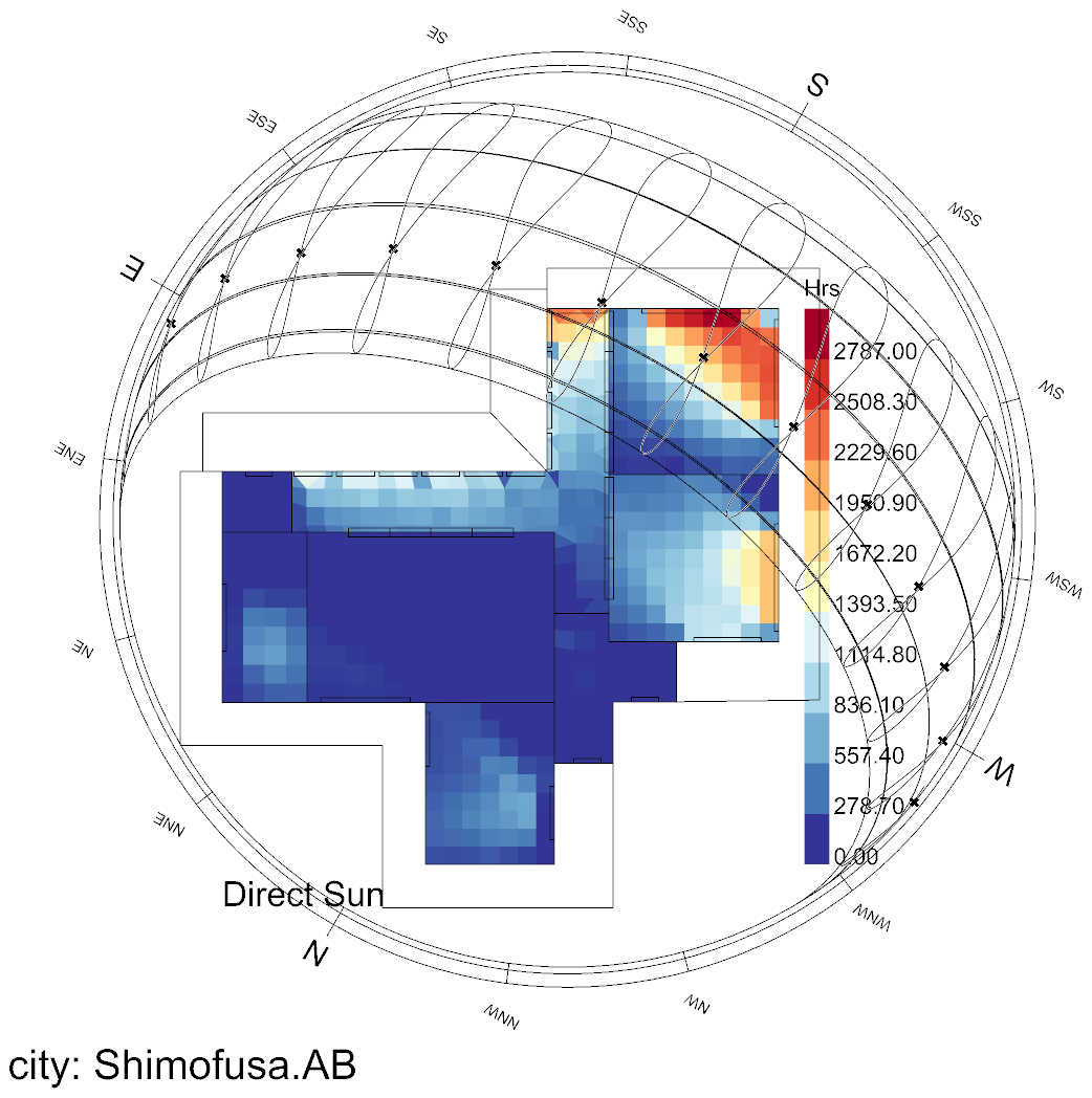 Sun path dome over a house model, with the floor coloured by how many hours of direct sun each area receives across the year.